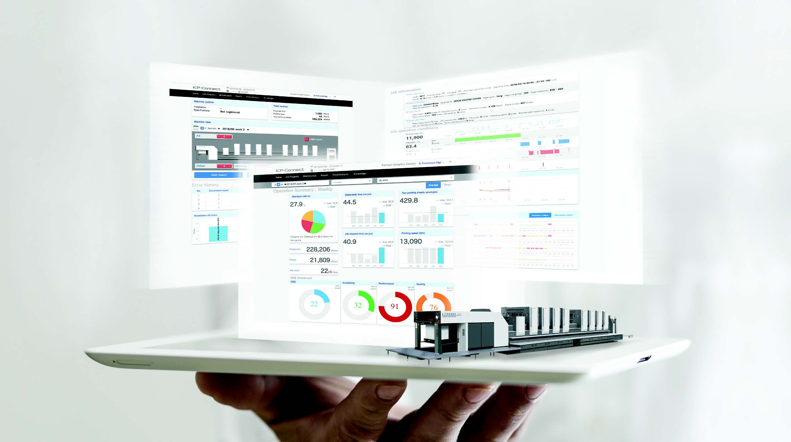 ICT Solutions | Komori Europe